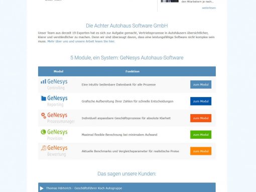 Achter Autohaus Software – TYPO3